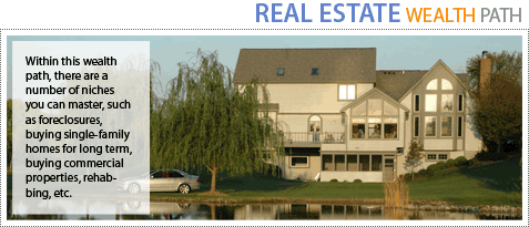 The Real Estate Investor Wealth Path is a path taken by many. Real Estate is a proven way to build your wealth. Within this wealth path, there are a number of niches you can master, such as foreclosures, buying single-family homes for long term, buying commercial properties, rehabbing, etc.
